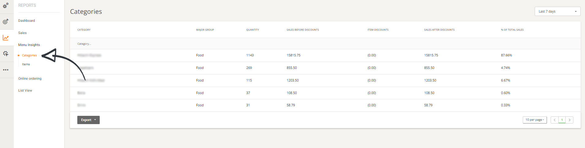 restaurant menu categories