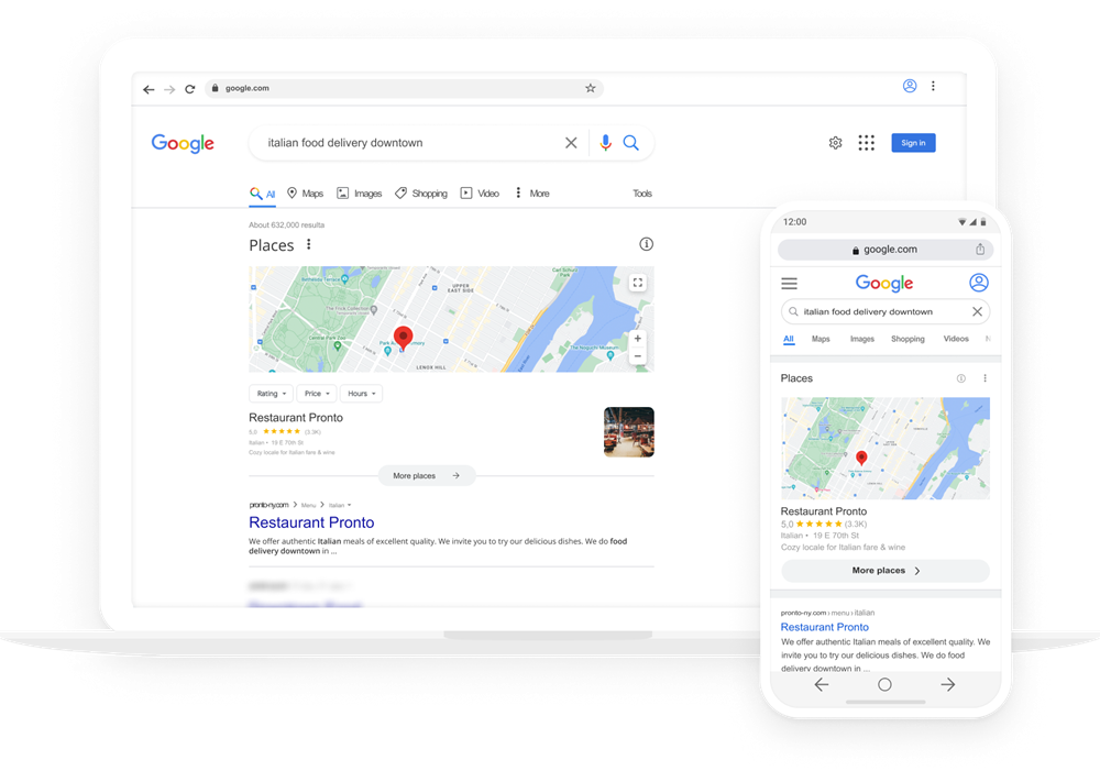 restaurant return on investment calculator