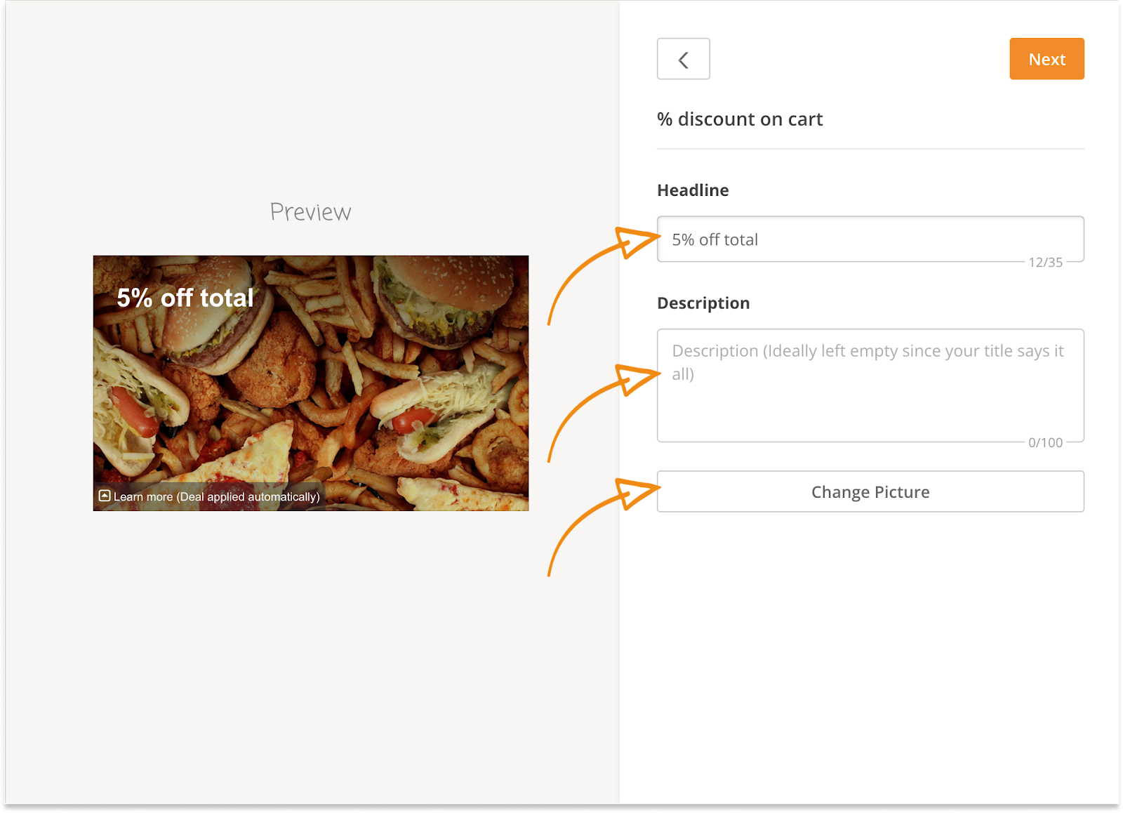 food promotion example