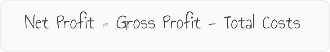 restaurant roi template