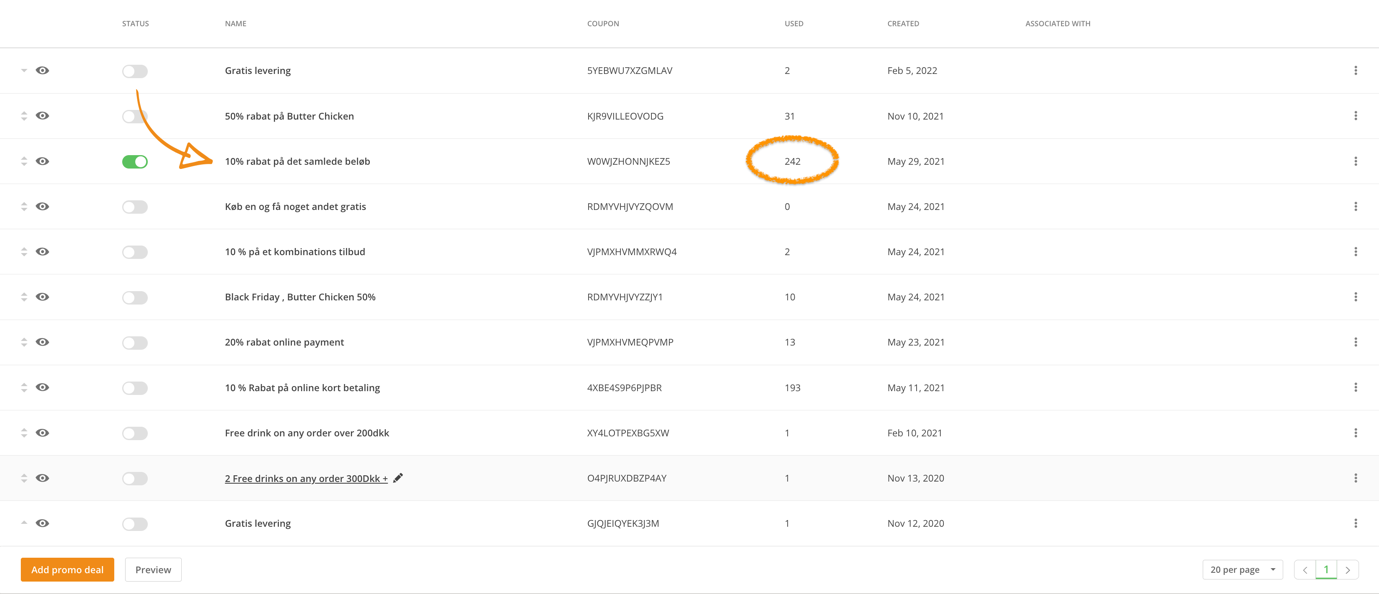 flamespakistani success story